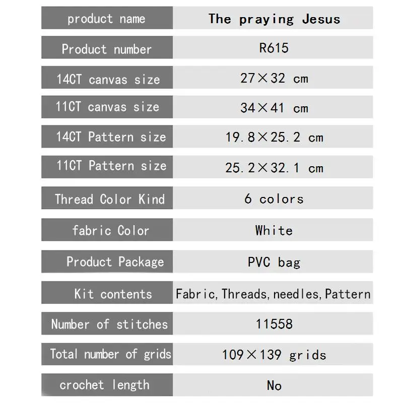 Набор для вышивания крестиком в честь Рождества и Иисуса серия христианских