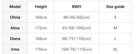 

2020 European and American style fashion trend sexy hollow ladies jumpsuit
