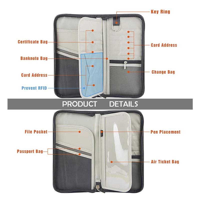 Держатель для паспорта с меткой путешествий набор RFID Блокировка кошелек ID карты