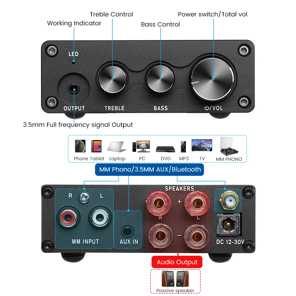 AIYIMA MM/MC Phono Bluetooth усилитель TPA3221 HiFi стерео мощности для проигрывателя фонографа с