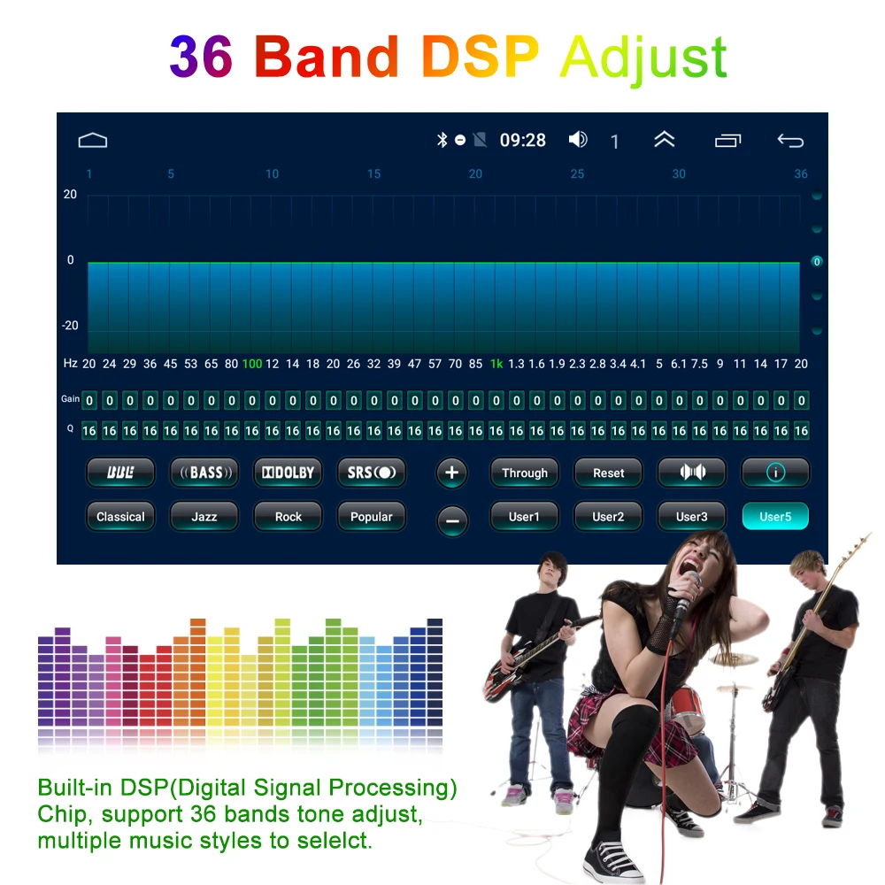 

9 Inch Android 10 RDS DSP Car Radio for Honda Civic 2014-2017 Multimedia Player GPS Navigation Stereo Mirror Link WIFI FM BT