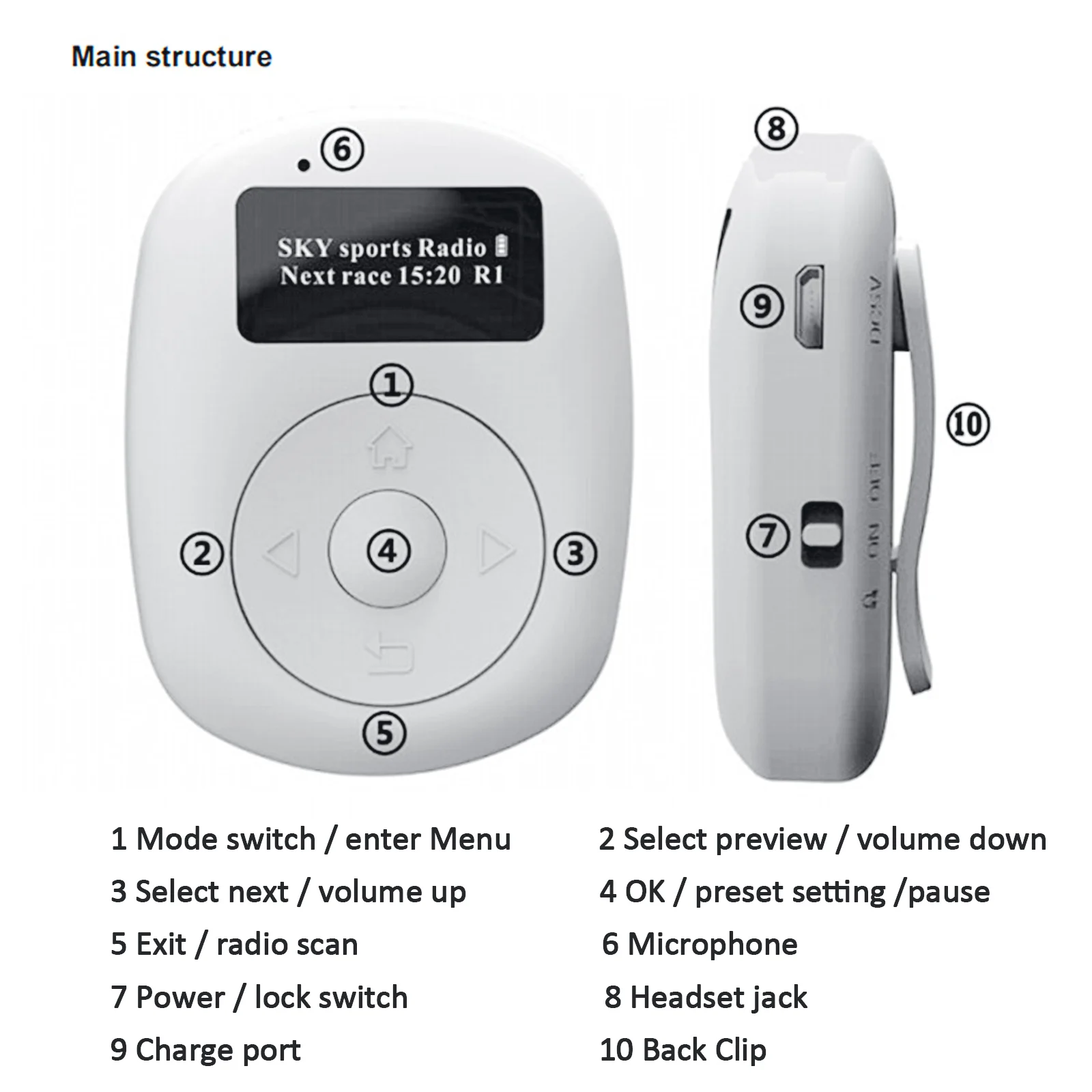 DAB FM цифровое радио мини карманный приемник BT музыкальный плеер белый шум с