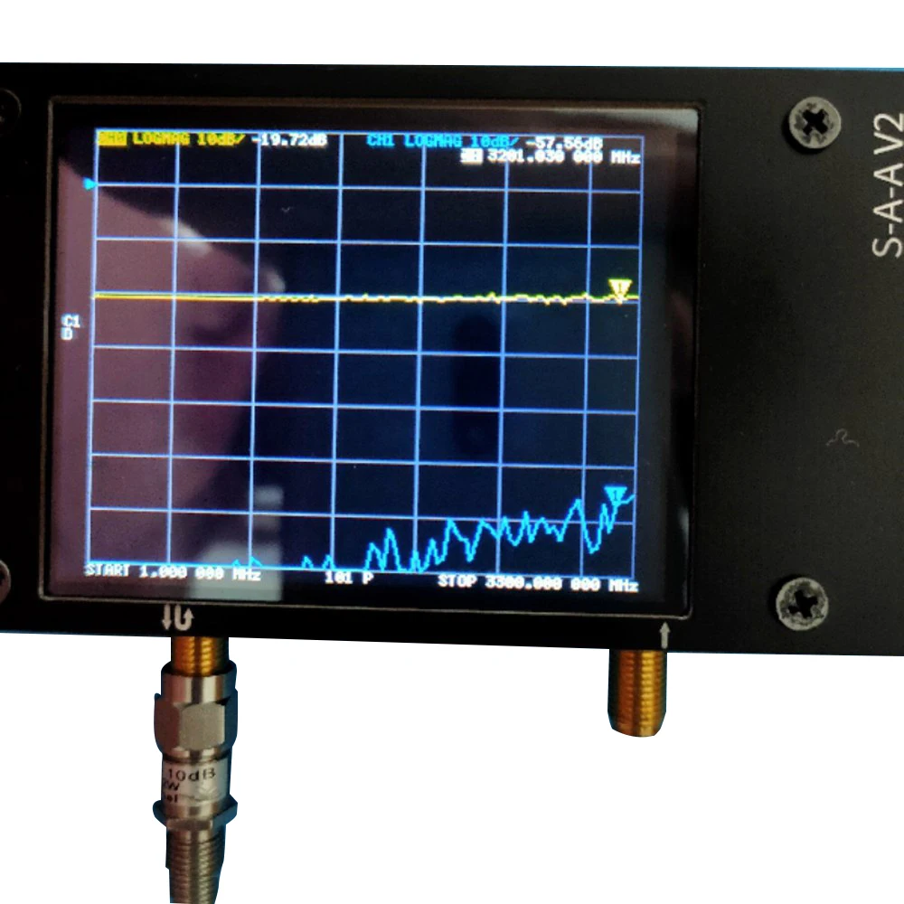 Vector analyzer