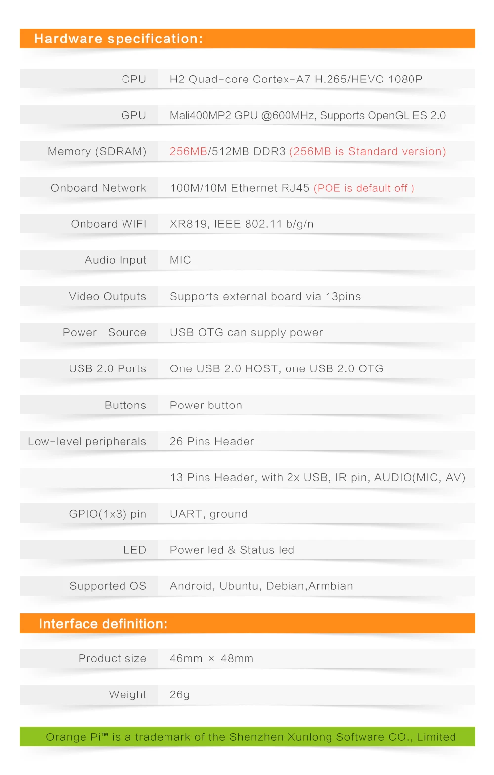 Orange Pi zero LTS комплект 6: orange Pi zero LTS 512 МБ+ плата расширения+ черный чехол макетная плата для Raspberry Pi