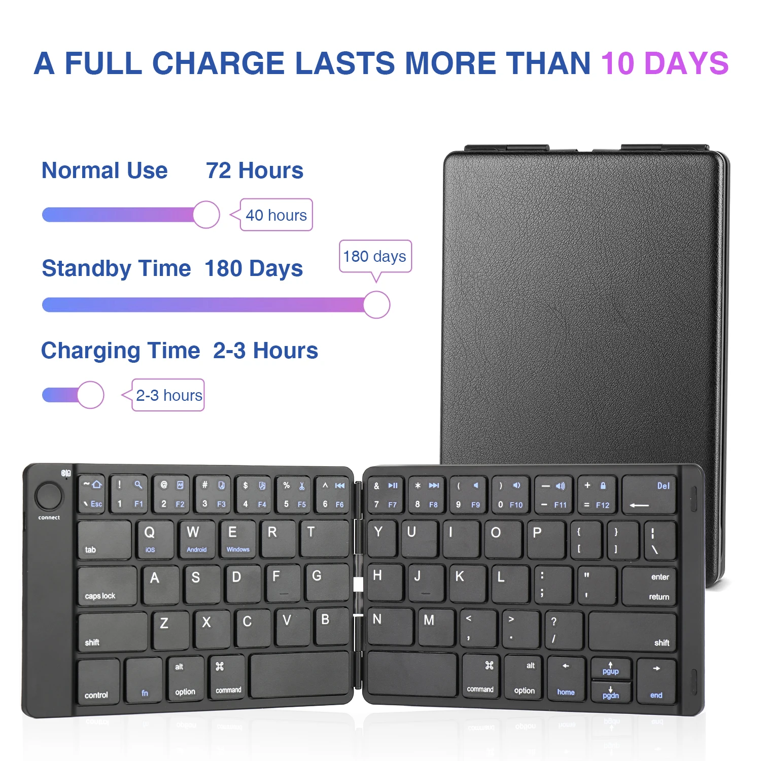 Складная Bluetooth беспроводная клавиатура карманный размер портативная для ПК