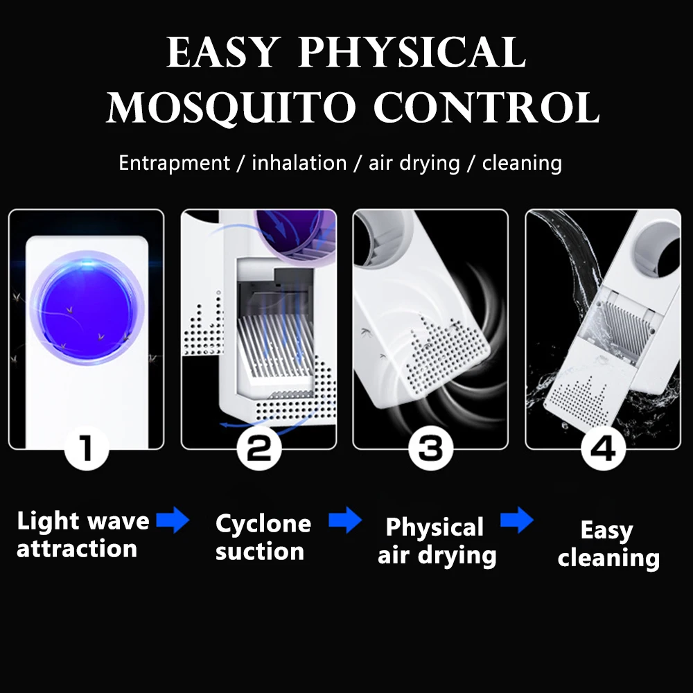 Светодиодная лампа для защиты от комаров УФ ночник светильник USB насекомые