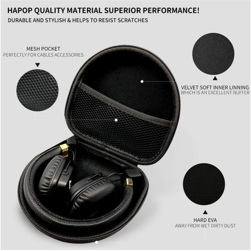 

Earbuds Mid Bluetooth For Marshall Cheapest With Best quality Unisex Headphone wear Free gift keychain Travel Bag