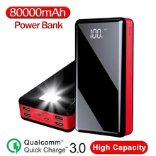 80000mAh Portable Mobile Power Bank with 4 USB LED Digital Display Charger Powerbank External Battery for Samsung Xiaomi iPhone8