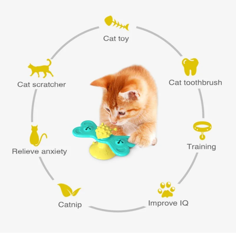 

Cat Toy Windmill Turntable Interactive Pet Toy Catnip Funny Kitten Windmill Ball Massage Scratching Tickle Pets Products