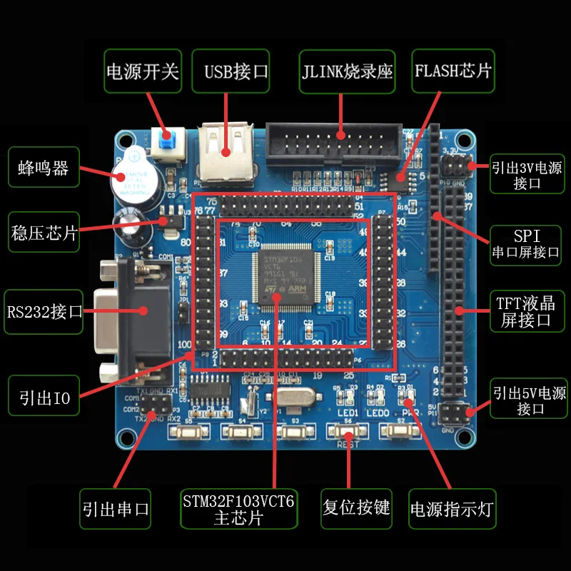

STM32 Development Board Core Board LCD Evaluation Board Drives Any TFT in the Store