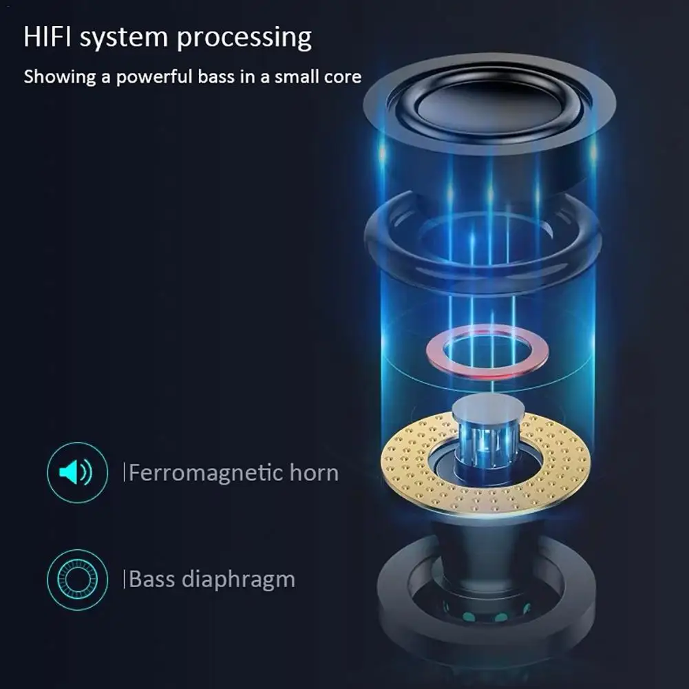 Беспроводной Bluetooth портативный мини аудио TWS сабвуфер с TF картой | Электроника