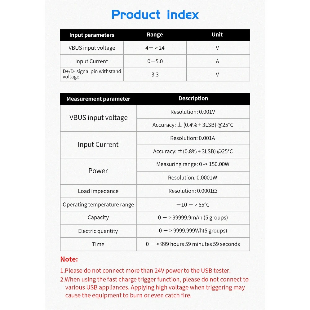 

FNB28 Current And Voltage Meter USB TesterQC2.0/QC3.0/FCP/SCP/AFC Fast Charging Protocol trigger Capacity Test