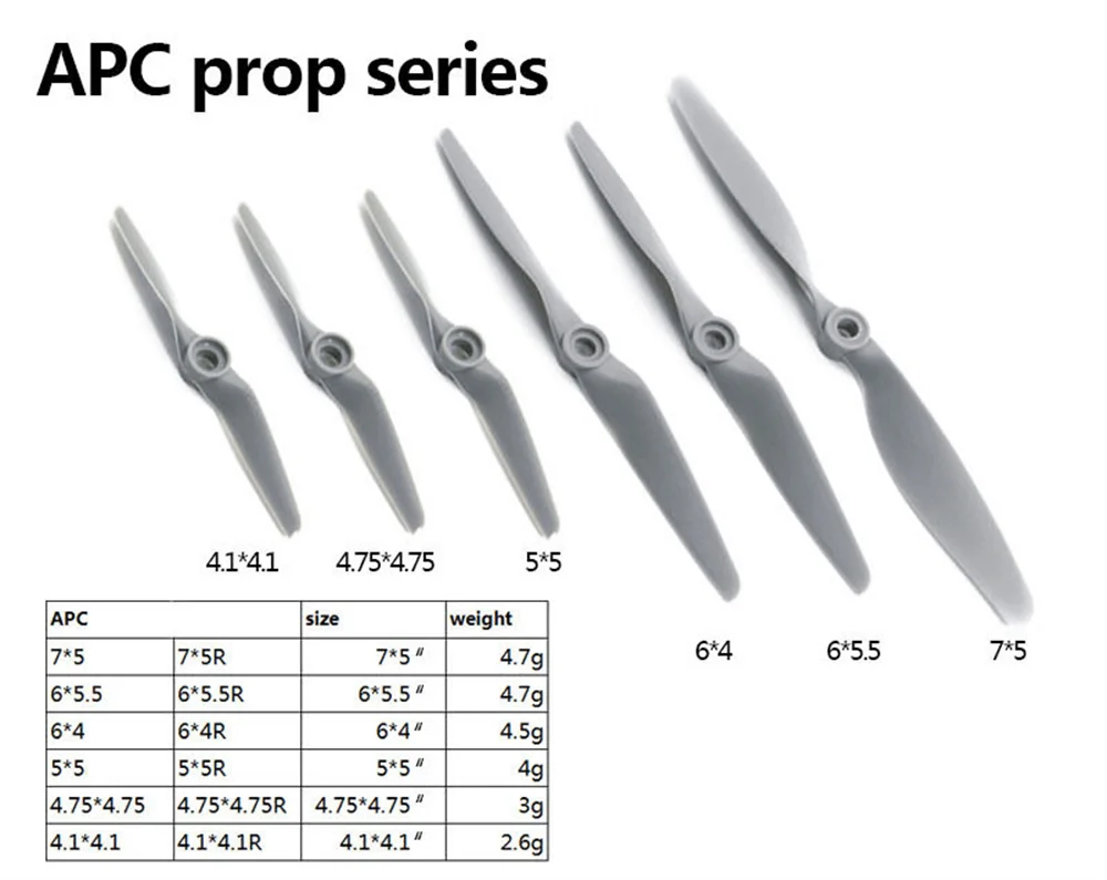 2 шт./лот APC Prop series 4 1x4 1 4.75X4.75 5X5 6X4 7X5 CW CCW Пропеллер для радиоуправляемого самолета