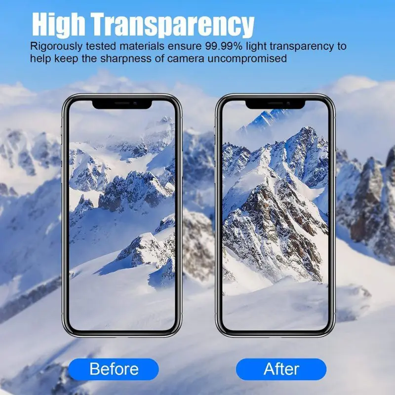 Смартфон задняя камера Объектив Закаленное стекло ультра ясный протектор для