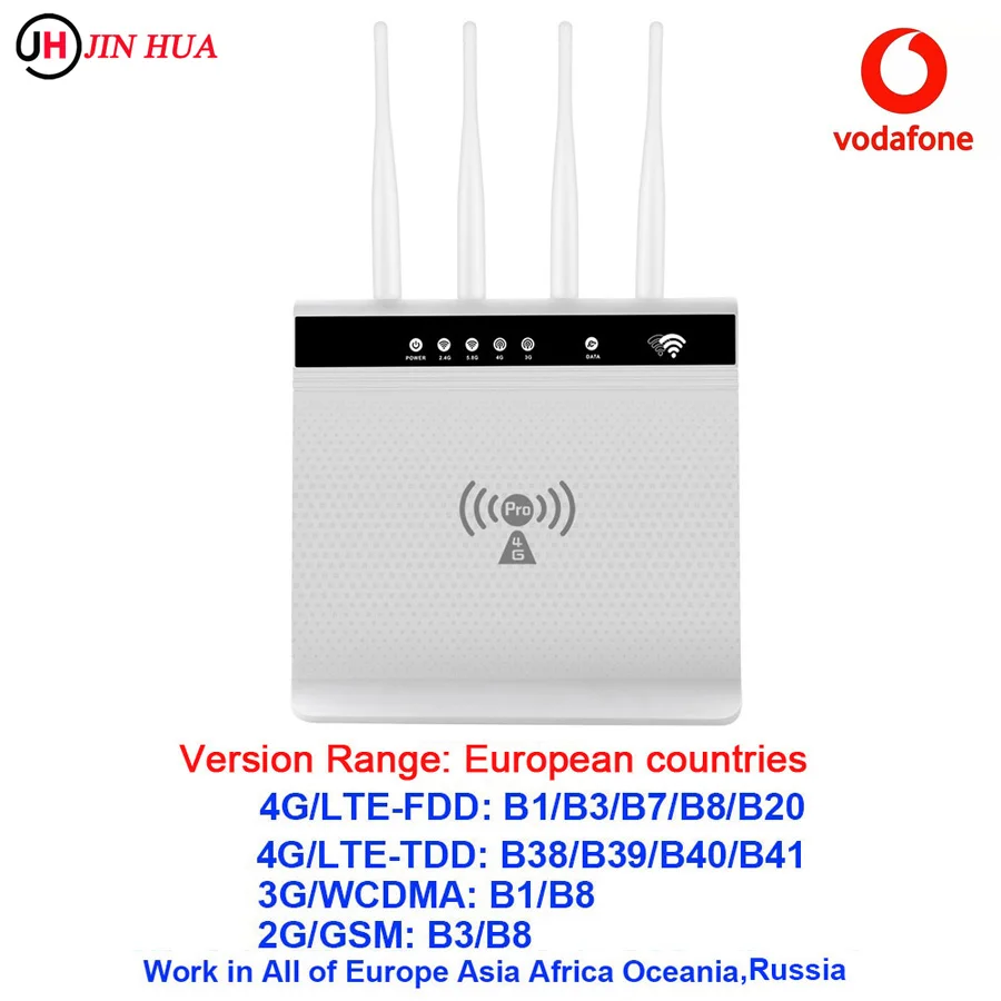 Телефон-роутер 4G LTE слот для SIM-карты CPE Wi-Fi 32 дюйма | Компьютеры и офис