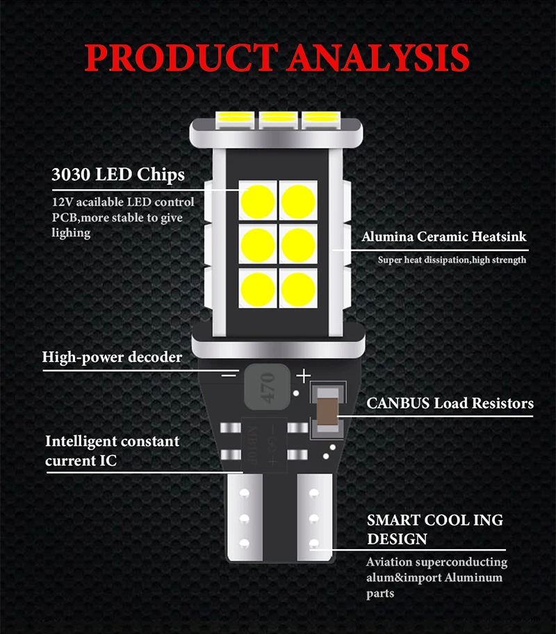 2 шт. T15 W16W светодиодный лампы автомобильная резервная огни для Hyundai Tucson 2017 Creta Kona