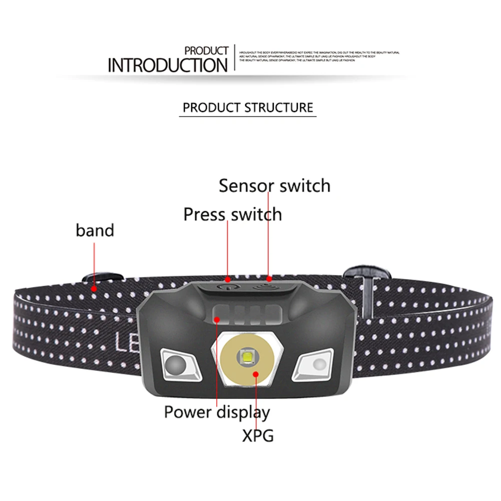 

Portable Mini 400LM Flashlight IPX5+XPG LED Headlamp High Power Built-in 800mA Battery Outdoor Camping Headlight 3 Modes Dimming