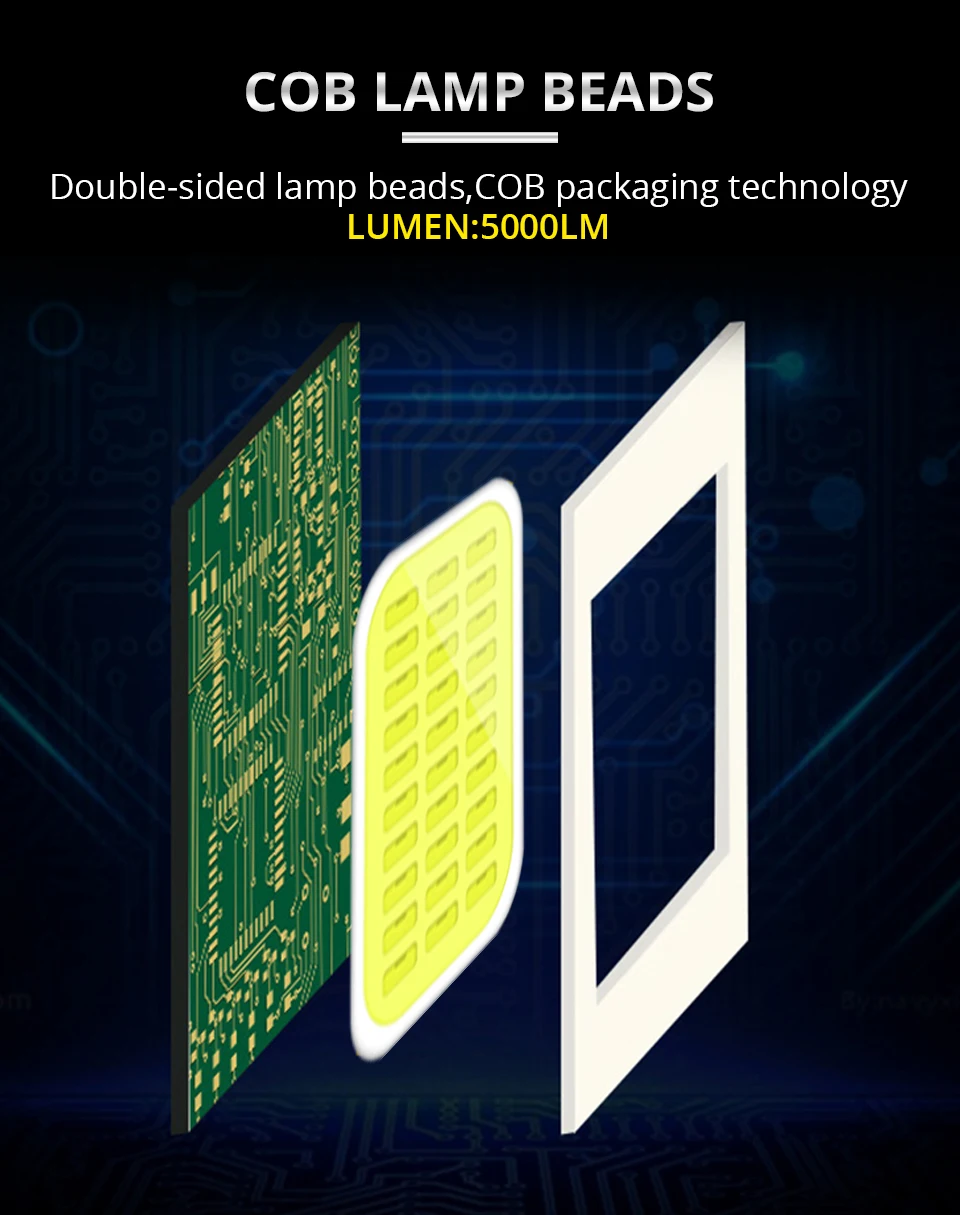 H4 Светодиодные Автомобильные фары H7 Led H4 Led H1 H11 HB3 9005 5000lm 6500K 12V 24V авто фары противотуманная фара COB автомобильный круглые светодиодные лампы для авто