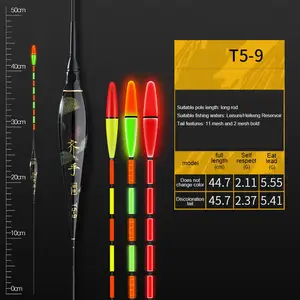 510pcs smart electric fishing float bite reminder alarm fish bait night led light color change automatic electronic buoy bobber free global shipping
