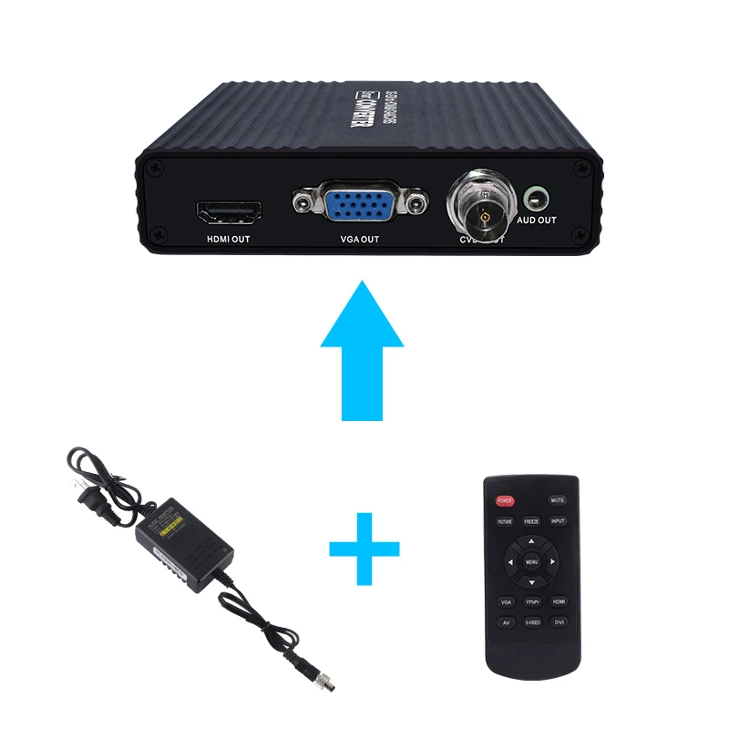 HD 3g SDI к vga/hdmi/av конвертер производитель 1080P 1080i HDMI VGA AV CVBS видео аудио