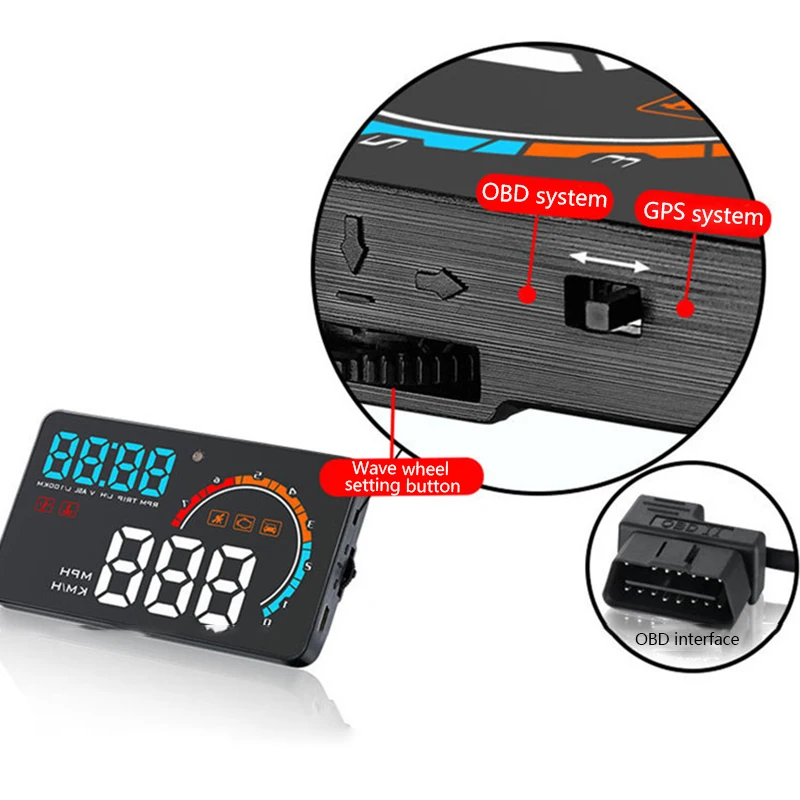 GEYIREN Новый 4 5 ''HUD универсальный дисплей цифровой проектор PC + ABS лобовое стекло
