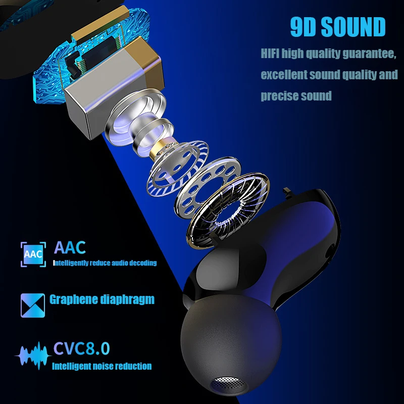 IBESI Bluetooth наушники V5.0 TWS беспроводные LED 9D стерео IPX7 Спортивная гарнитура с