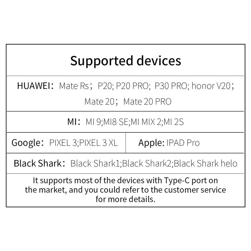 ROCK Type C to 3.5 Jack aux 60W PD Fast charge Cable Adapter for huawei mate 20 pro Samsung S9 type c Audio OTG |