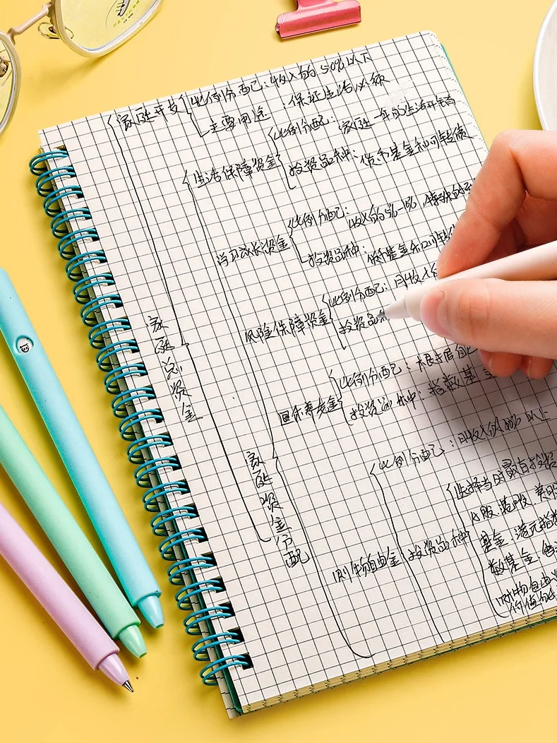 Шариковые ручки гелевая ручка в стиле мультфильма мм ретро 0 5 6 шт. |