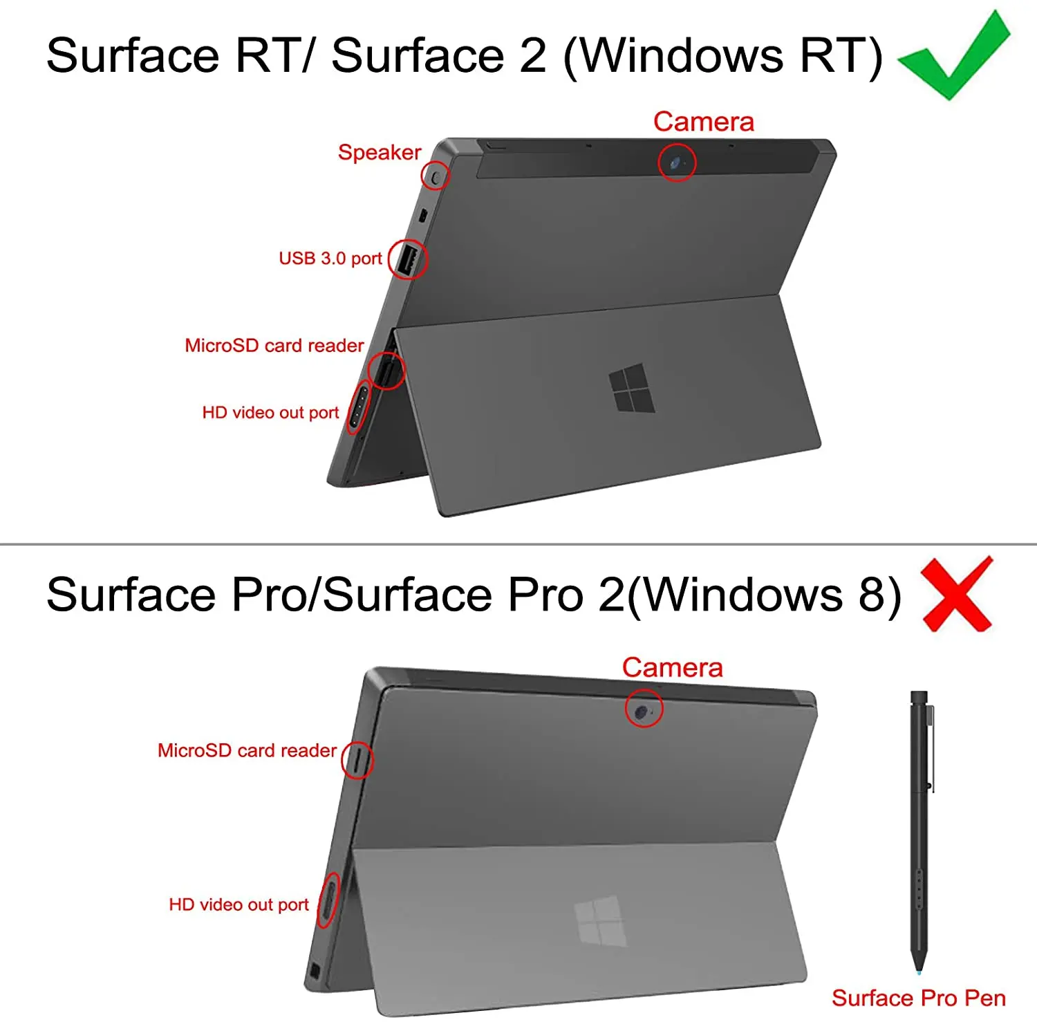 Чехол-книжка для Microsoft Surface RT 10 6 дюймов тонкий из искусственной кожи планшета