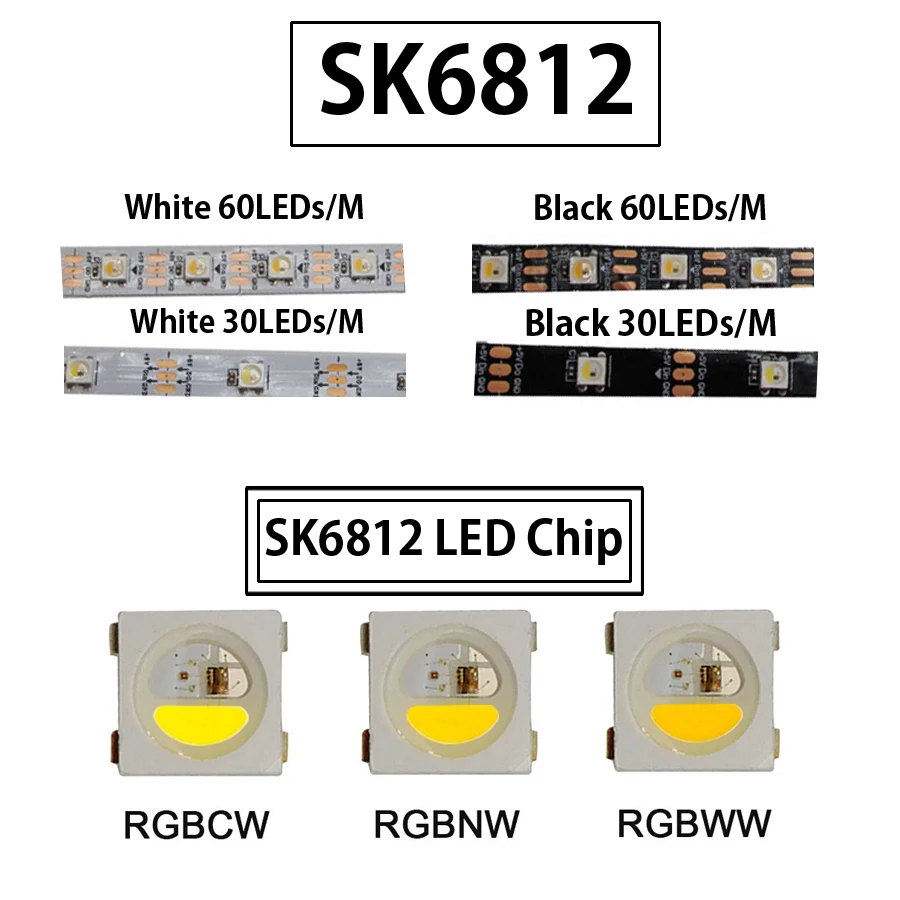 5 в 1 м SK6812 (аналогичный WS2812B) 30/60/144 светодиодов/Pixel/m 4 RGBW + CW/NW/WW Адресуемая