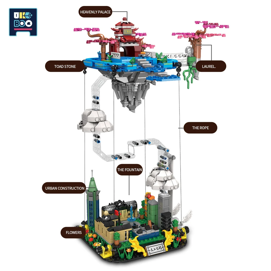 Игрушечные строительные блоки UKBOO 1116 шт.