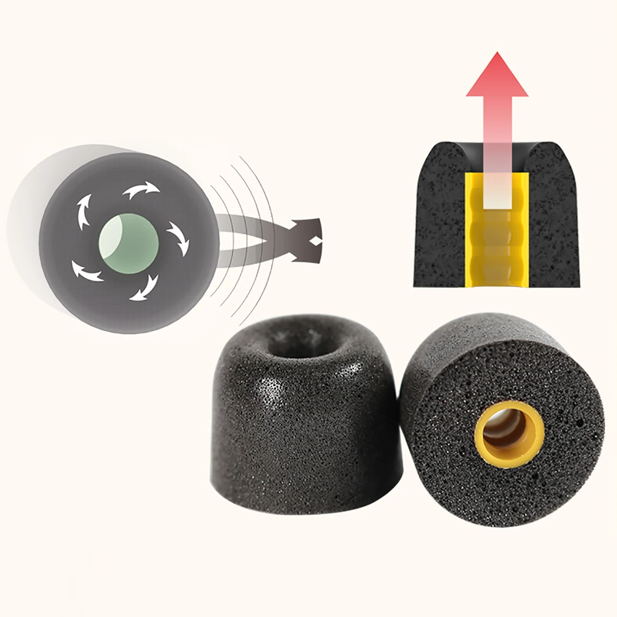 Спиральные амбушюры из пены с эффектом памяти для наушников Sennheiser IE40 Pro Beoplay H5 E8