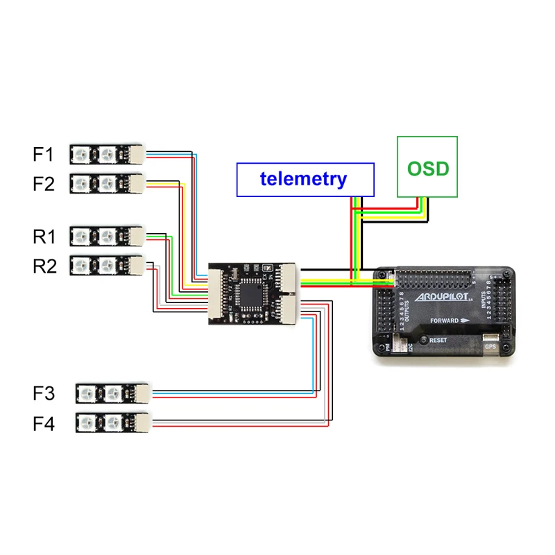 Светодиодный контроллер Pixhawk APM2.8 Mavlink V2.0 + RGB-навигасветильник USB-адаптер для UART