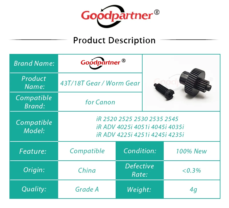 10X FU8 0514 000 FC9 0612 43T/18T червячная передача для CANON iR 2520 2525 2530 2535 2545 4025 4051 4045 4035 4225 4251 4245