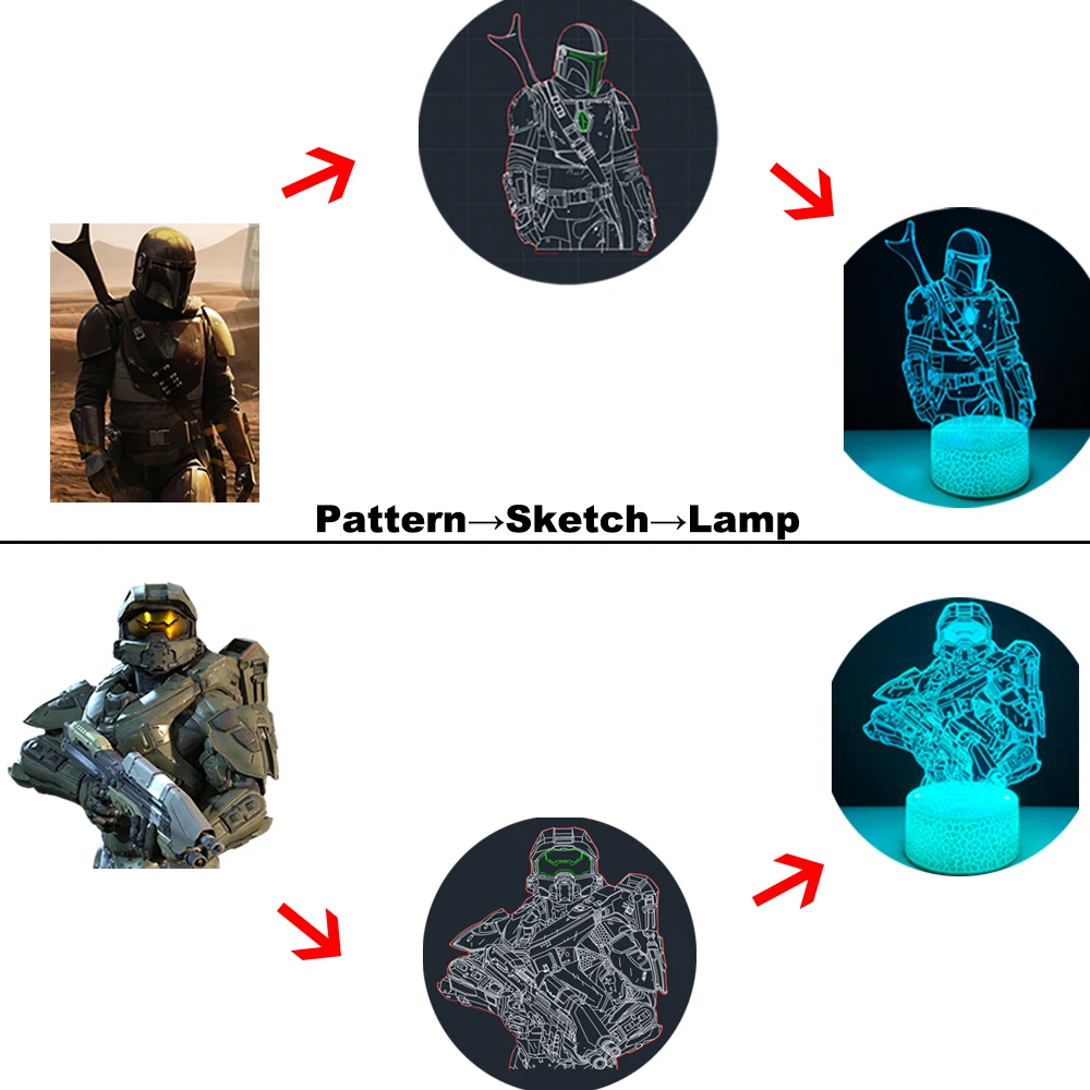 Светодиодный ночсветильник Seviyo 3D Детская лампа на заказ сделай сам Прямая