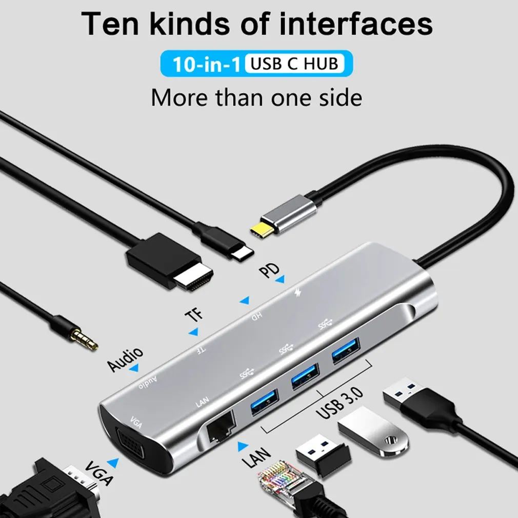

10-in-1 USB C HUB Type C To HDMI-compatible 4K USB 3.0 RJ45 Security Digital/TF Adapter USB Dock Splitter Port For Laptop PC