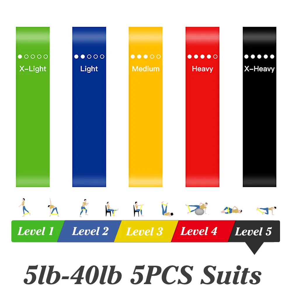 Резиновые ленты для йоги эластичные фитнеса 5 40 фунтов тренировочная резинка