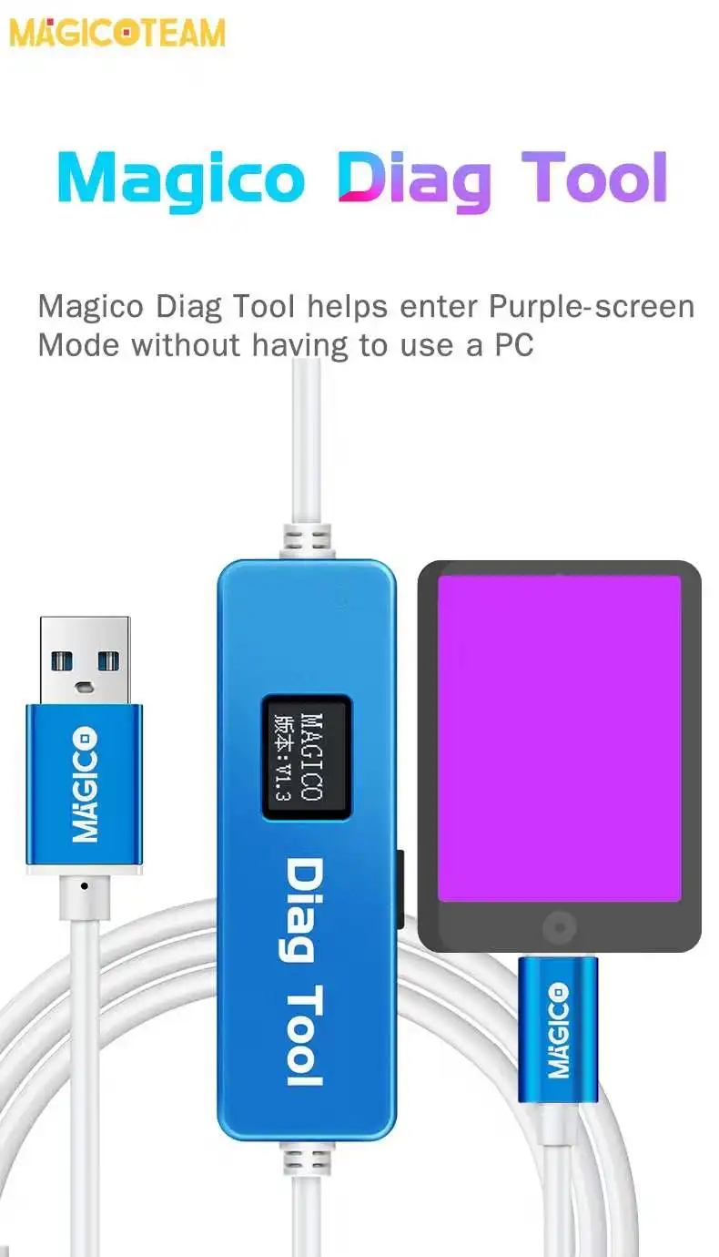 Инструмент Magico Diag DFU для iphone ipad переход в фиолетовый Режим экрана распаковка Wi Fi