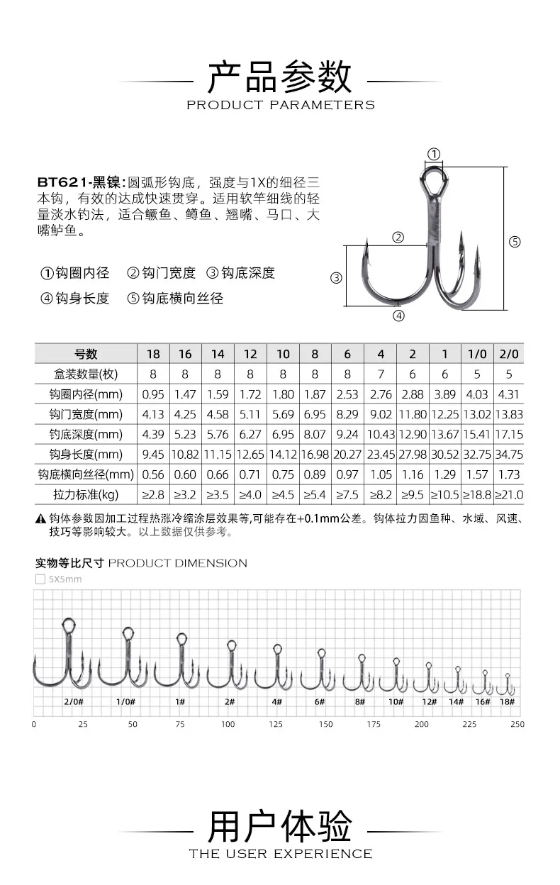 Набедренные тройные Крючки юбки из высокоуглеродистой стали 1/0 2/0 1 2 4 BT-621 1X
