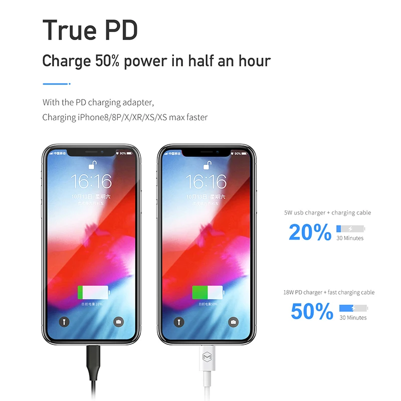 Mcdodo USB C кабель для iPhone X XS Max XR 8 Plus 30 Вт PD быстрое зарядное устройство usb type C для iPhone кабель для передачи данных для MacBook IPad Pro шнур