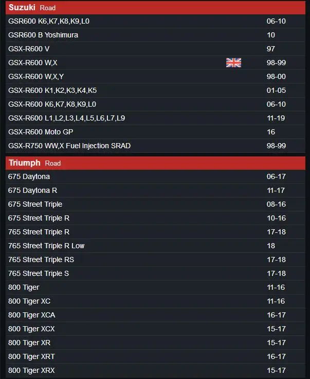 Передняя Звездочка для мотоцикла 525 15T 16T 17T Suzuki DL650 GSF650 GSX650 SV650 GSR600 GSX-R600 GSR750 DL1000 |