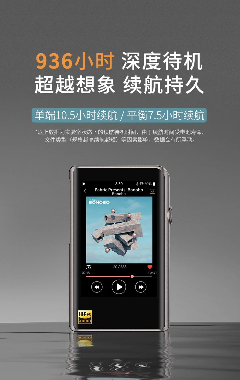 AK Audio Shanling M2X Hi-Res портативный музыкальный плеер Bluetooth Apt-X плеер мини DAP DSD256 без потерь беспроводной плеер HIFI MP3 M0