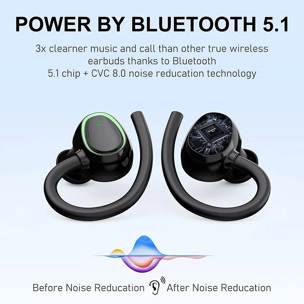 TWS-наушники с микрофоном и поддержкой Bluetooth 5 1 | Электроника