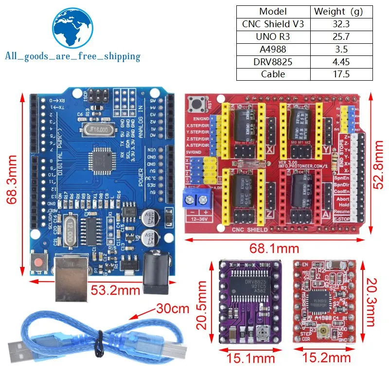 TZT ЧПУ щит V3 гравировальный станок 3D печать + 4 шт. DRV8825 или A4988 Плата расширения