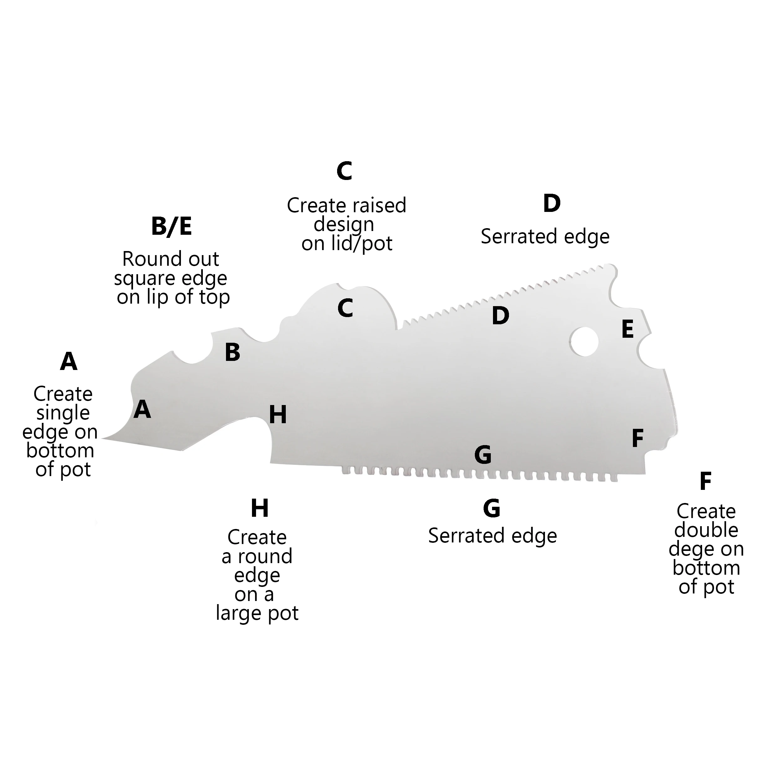 Инструмент для глины из нержавеющей стали форма резки метательная отделка