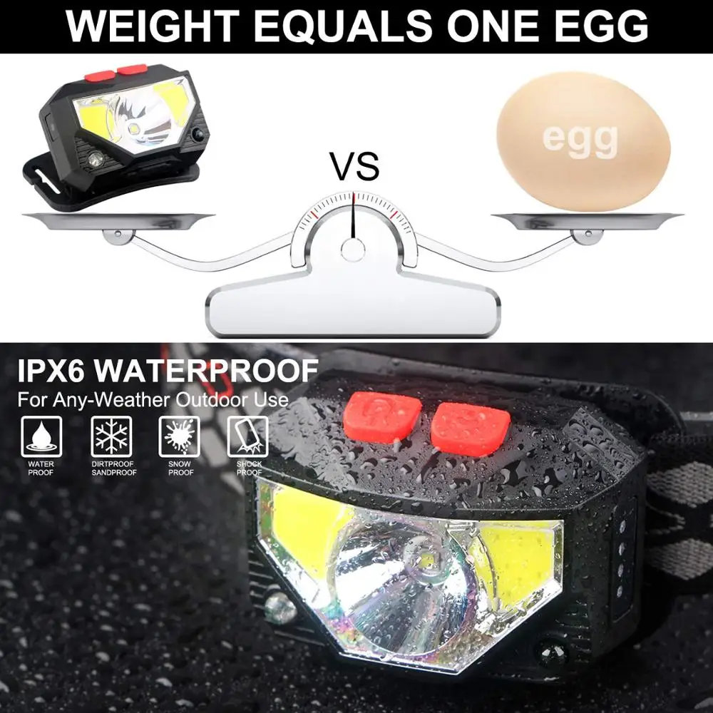 Головной фонарь 18650 фара с датчиком движения перезаряжаемая головка фонарика 8