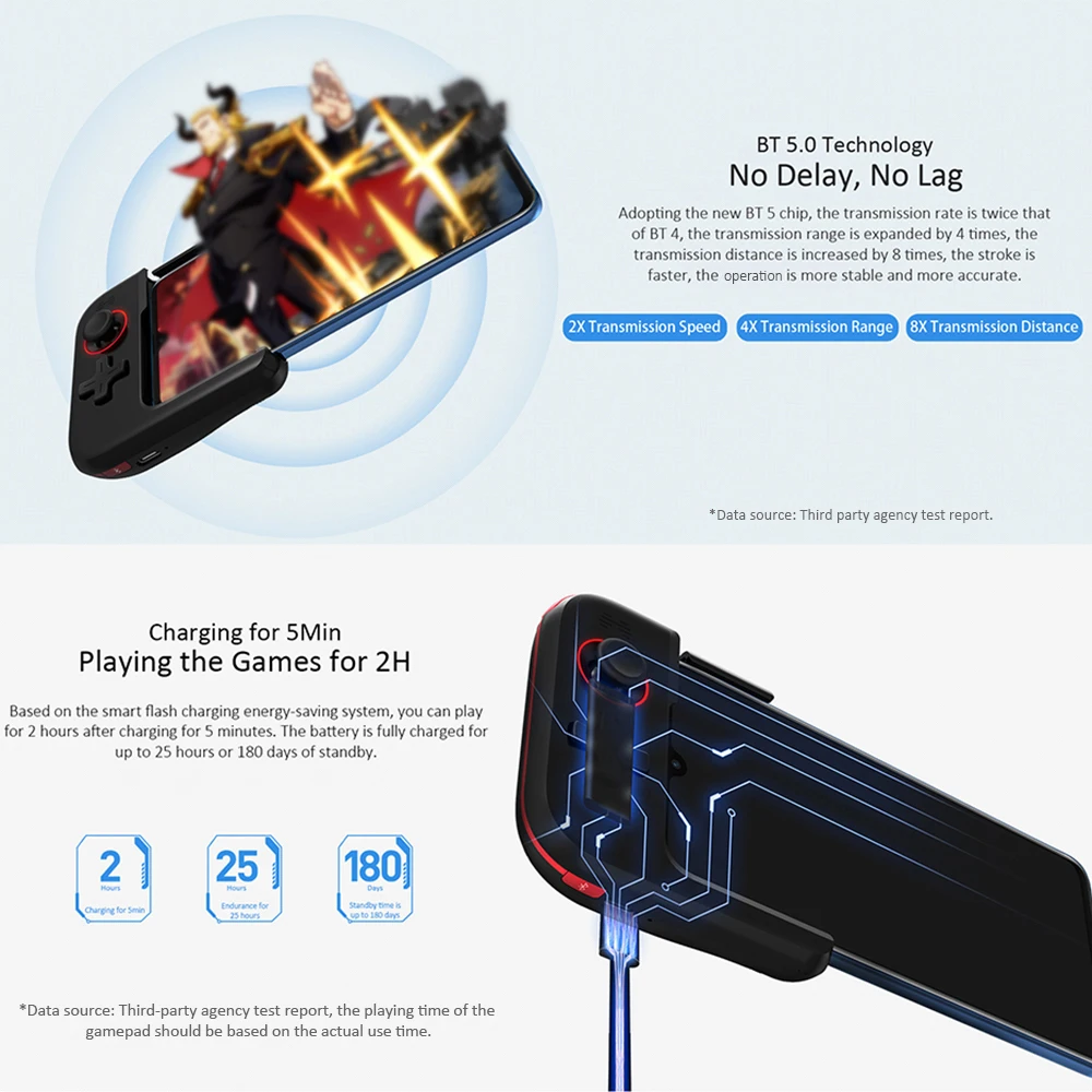 Смарт-браслет huawei Honor Band 5 с беспроводным геймпадом, браслет, шагомер, сенсорный экран, для плавания, пульсометр