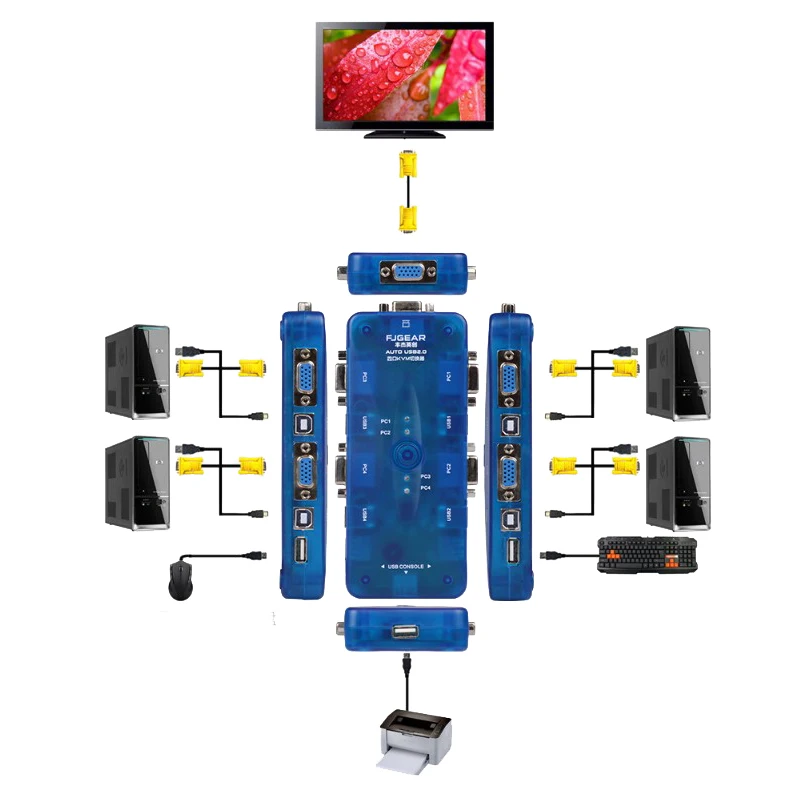 KVM-переключатель USB2.0 4 порта usb-хаб с соединительным кабелем компьютера