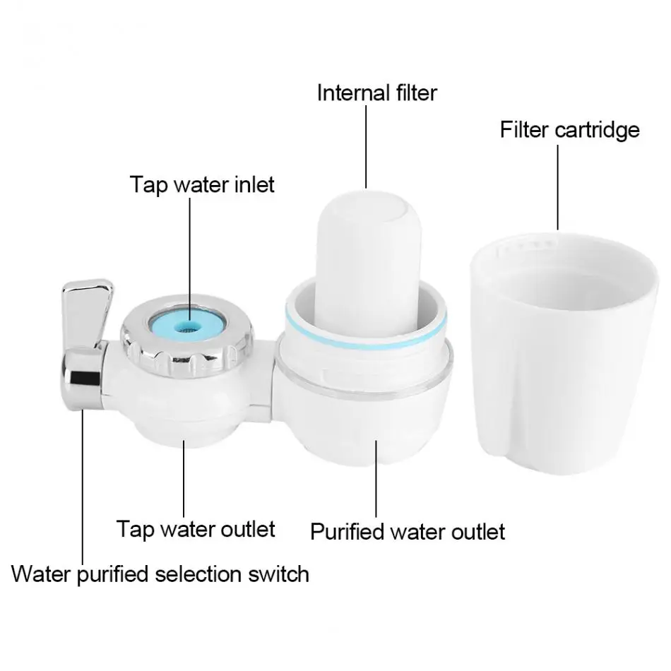 Фильтр для очистки воды бытовой кухонный высокотехнологичный фильтр питьевой с