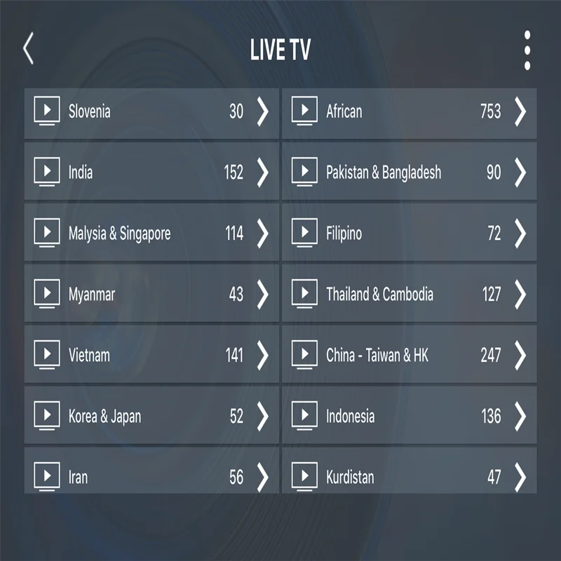Мировое IPTV панель управления с кредитами содержит 10000+ Live 5000VOD для IPTV реселлера Европа IPTV скандинавские Нидерланды Израиль Великобритания США